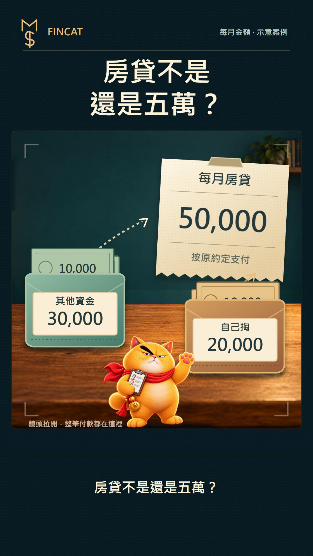 房貸每月只要 2 萬？這是規劃，還是賭博？影片封面